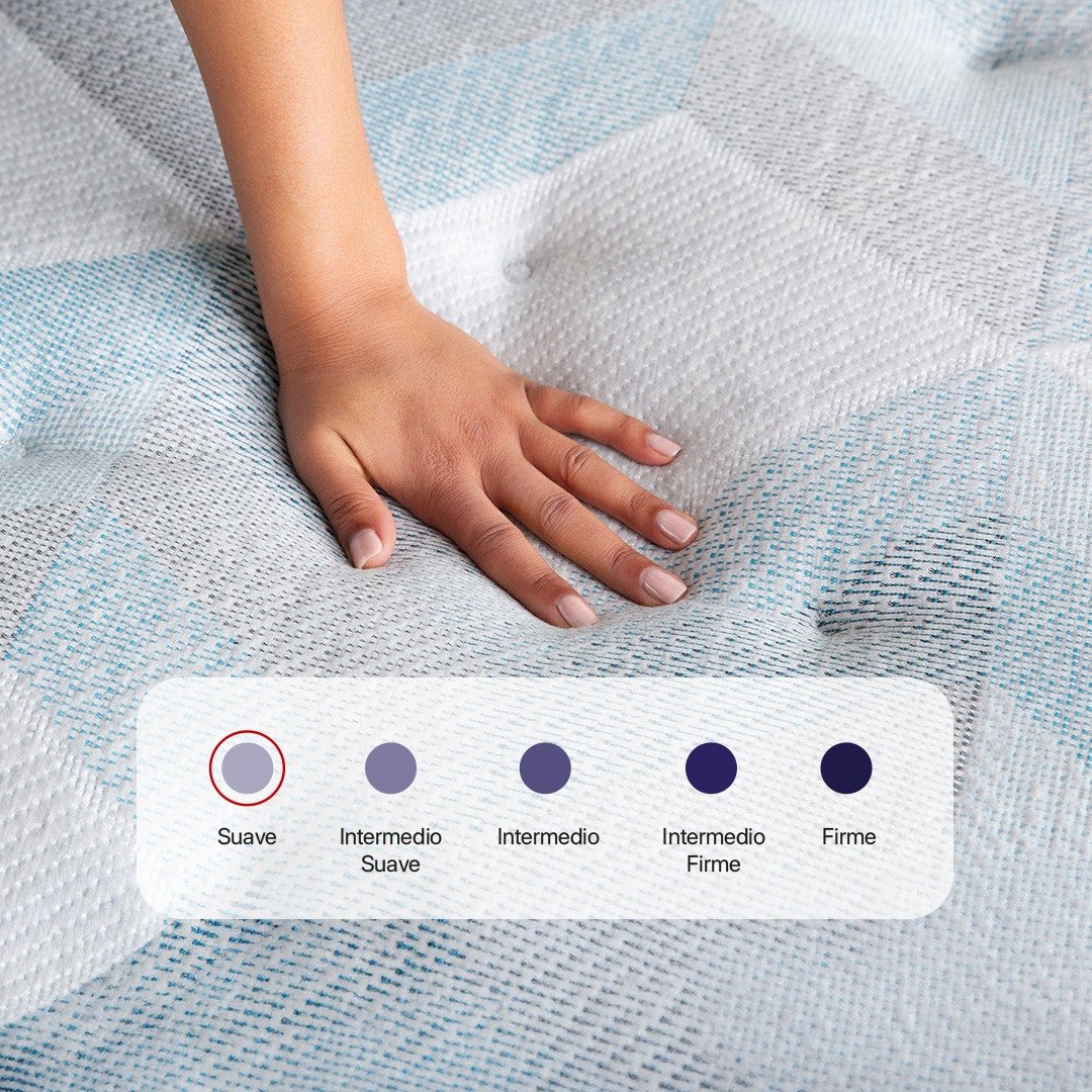 Beautysleep · Erica Soft · Imagen 3 del carrusel